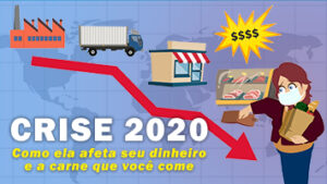 Crise e economia 2020 - Site investimentoanimado